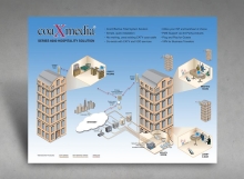 coaXmedia Hospitality Distribution Diagram