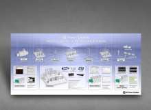 GE Power Systems – Products & Services for Transmission & Distribution - diagram